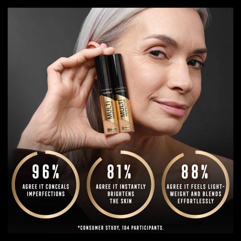 Max Factor Facefinity Multi-Perfector Concealer – Nuanca 2N dhe 4N thumbnail 5