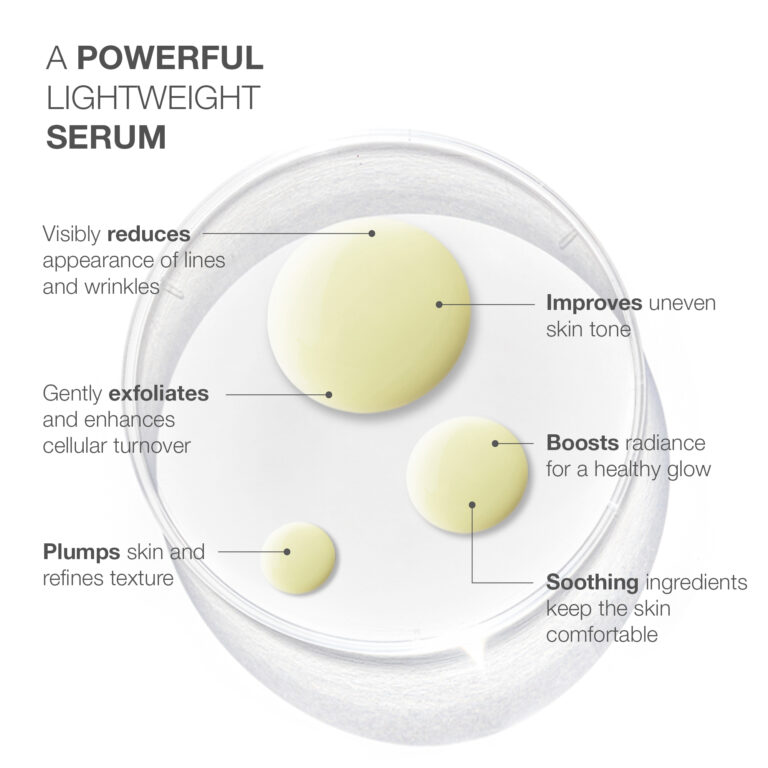 Skincode Cellular Renewal Retinol Serum – 30 ml thumbnail 3